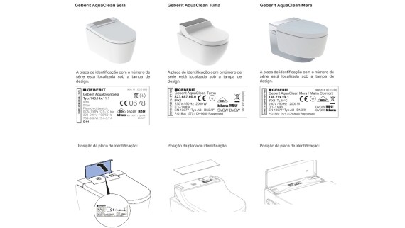 Num série Geberit AquaClean