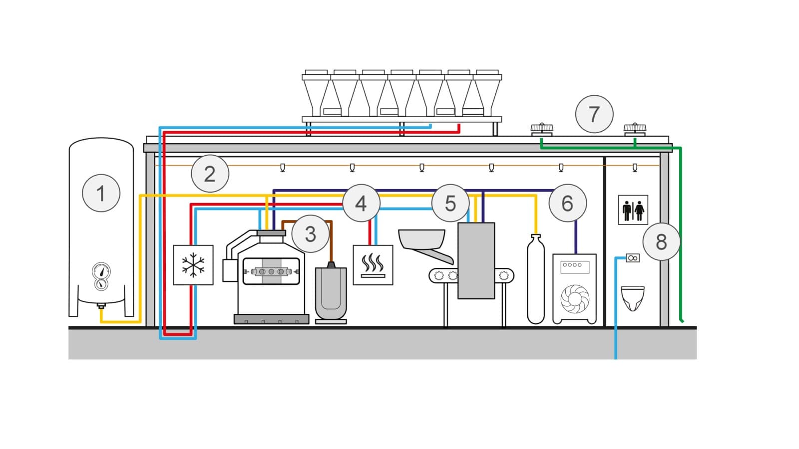 Visualização esquemática de aplicações em engenharia mecânica Visualização esquemática de aplicações em engenharia mecânica