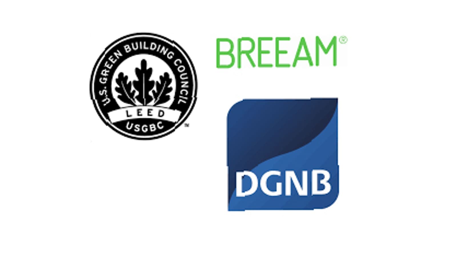 BREEAM, LEED e DGNB representam os três sistemas de certificação mais importantes para a construção sustentável em todo o mundo